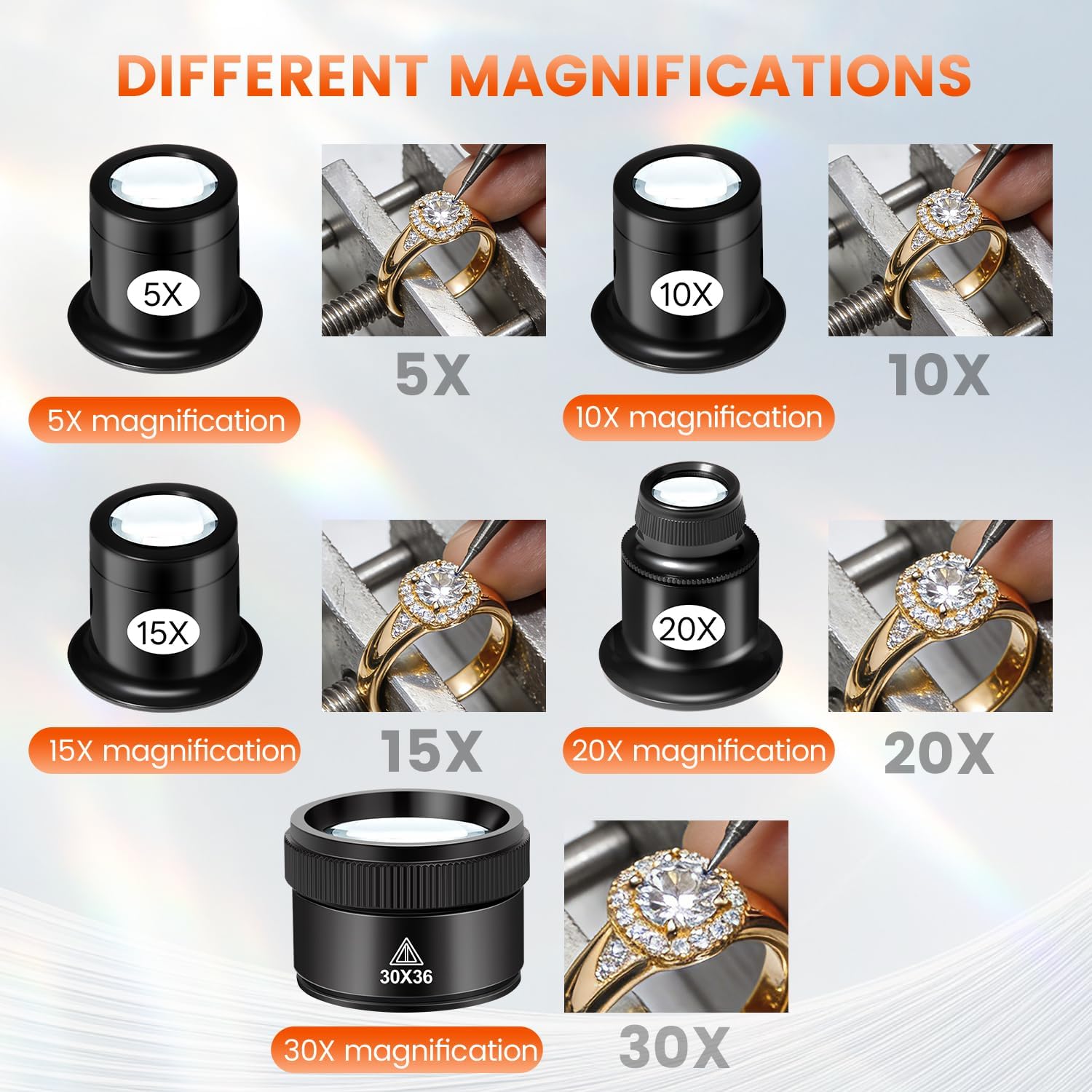 5 Pcs Jewelers Loupe Set, Port - огляд і ціна Eye Piece Magnifier