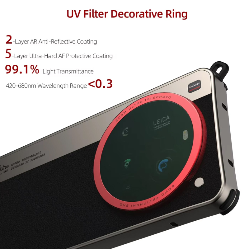 Fotorgear-Retro Classic Phone  - огляд і ціна Photography Xiaomi 15